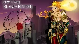 Обзор папки AQW Blaze