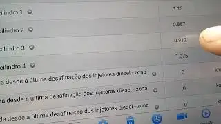 Explicando sistema de inje&ccedil;&atilde;o nova Ducato 2.2 Euro 6