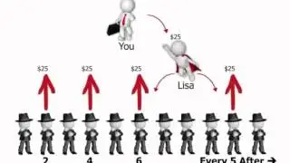 Team Power Network - Empower Network With David Wood and David Sharpe