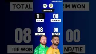 Ireland vs Zimbabwe || IRE vs ZIM T20 Head To Head Record ||  ICC T20 World Cup 2026
