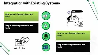 How do I get Kronos Server? | Kronos Training Steps | Tutorial: Kronos Setup