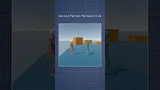 Is there a Second Person Perspective in Games?! | Dinesh Richard | #shorts