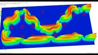 Visualization of skew or mode conversion effect with power flow density