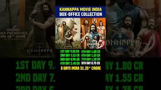 Kannappa box office collection, #kannappa #vishnumanchu #boxofficecollection #prabhas