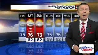 Florida's Most Accurate Forecast with Greg Dee on Friday, February 1, 2019
