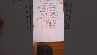 دائرة فك التشفير Decoder