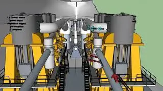 Titanic Engines - Part 2 - The Reciprocating Engines