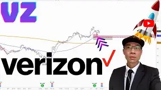 VERIZON COMMUNICATION Technical Analysis | Is $38 a Buy or Sell Signal? $VZ Price Predictions