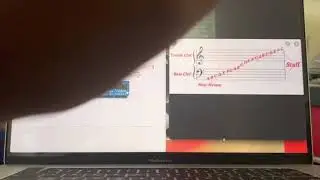 Translating Music Notes Into Letter Notes - Rushabh Rambhia