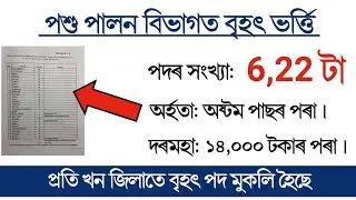 Assam animal husbandry and veterinary department Grade IV Recruitment 2021