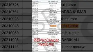 SSB tradesman result out 2023