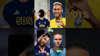 stop challenge for you😬only 00.000% canstop || football | Ronaldo | massi | Neyber JR |#shorts
