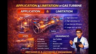 Gas Turbine Applications Explained | Advantages & Limitations