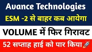 Avance Technologies Ltd | Avance Technologies Share | Avance Technologies Latest News | Avance share
