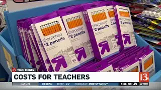 Back to school costs