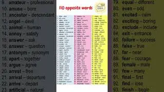 110 Common Opposites in English 🔥 | Master Antonyms Fast & Easy 🧠✨