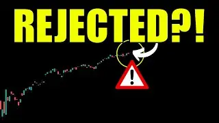 Is the Stock Market Ready for a PULLBACK? #SPY #QQQ