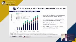 2020 WSBW - Prospects for the Earth Observation business