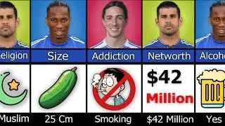 Comparison: Didier Drogba vs Fernando Torres vs Diego Costa   |  Who's Better ?