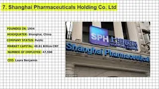 Top 10 Pharma Companies in China