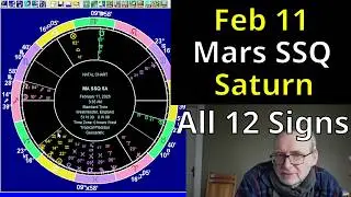 Wed Feb 11 2026 astrology: ALL 12 SIGNS, Mars and Saturn