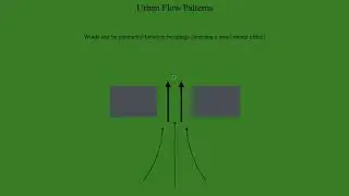 METR2023 - Lecture 24 - Segment 6: Froude Number and Urban Flow Patterns