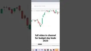 nifty prediction 1 Feb 2023 budget day trade stradal😯 #option #trading #shorts