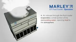 Marley&reg; DT Fluid Cooler: Operation and Features