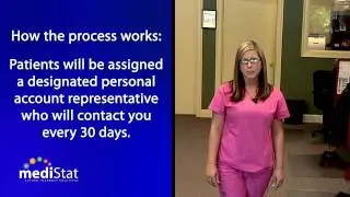 How the Process Works