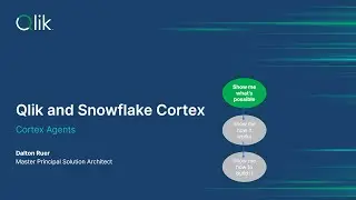 Qlik and Snowflake Cortex Agent - What Is Possible