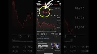 The Stock Market Had A Disappointing Day..  #crypto #bitcoin #crypto #blockchainstocks