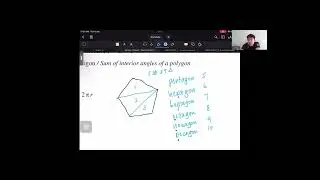 SPM SUPERB INTENSIVE CLASS MATHEMATIC 1 (SCS EDUCATION)