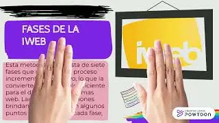 Metodologia IWEB