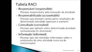 Videoaulas ITnerantes: COBIT para Concursos - COBIT - Prof. Fernando Pedrosa (Aula 06)