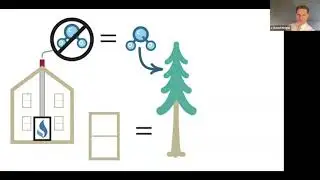 Building Materials to Save the Climate: World Opportunity Windows, a lightning talk by David Wright