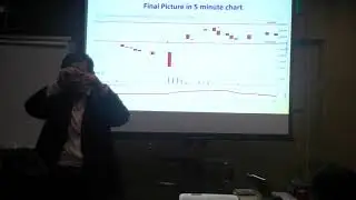 FX Trading  with Candle & Multi TimeFrame  ( April 2014)