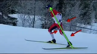 Технические элементы одновременного одношажного конькового хода