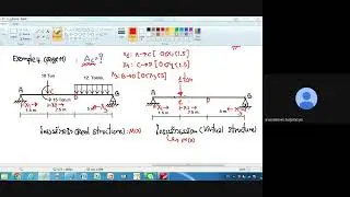 Theory of Structure - Virtual work method for beam and frame
