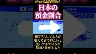 日本の預金割合💸#NISA#貯金#日本#投資#2026 #代表 #健康 #サーフィン #車 #ビジネス #お金 #夏 #投資初心者 #社長
