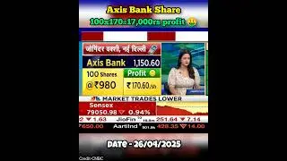 Axis Bank Share #share #sharemarket #stock #stockmarket #stockmarketindia #federalbank #axisbank