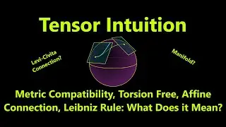 Metric Compatible, Torsion Free, Affine Connection | Tensor Intuition