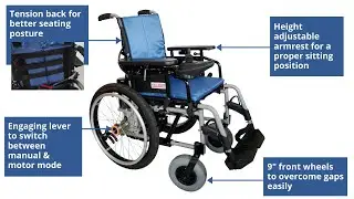User Guide Taiwan Wellhome Sunset Foldable Motorised Wheelchair | DNR Wheels Power Mobility