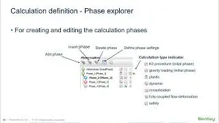 07-Поэтапный режим строительства. Фазы в PLAXIS 2D | CADBIMHELP