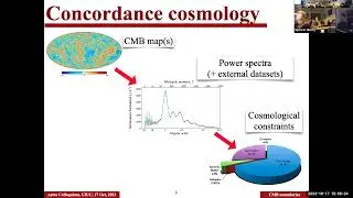 Demystifying the Dark Side of the Universe Using Secondary CMB Anisotropies - Srinivasan Raghunathan