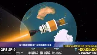 ULA Delta IV GPS IIF-9 launch