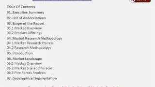 Global Application Performance Management APM Software Market 2014 2018