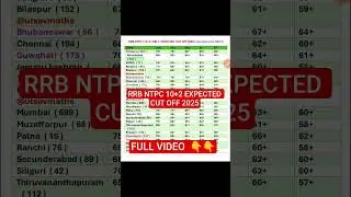 RRB NTPC UNDER GRADUATE ZONE WISE EXPECTED CUT OFF 2025 #cutoff #rrbntpccutoff #rrbanswerkey #ntpc