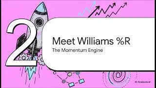 Williams %R Indicator: Complete Trading Guide & Strategy