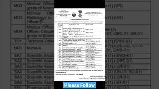 Medical Officer, Technical Officer, Nurse,& Pharmacist, Technician in IGCAR Kalpakkam 2022