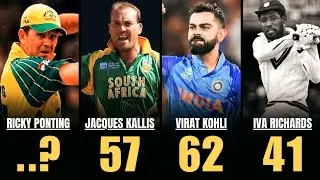 Top 10 Players Who Won most Man of the match awards